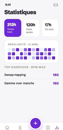 Stats